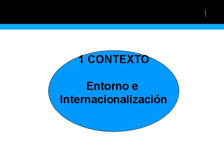 1 CONTEXTO Entorno e Internacionalización 