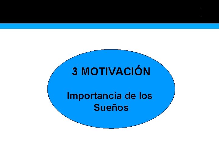 3 MOTIVACIÓN Importancia de los Sueños 