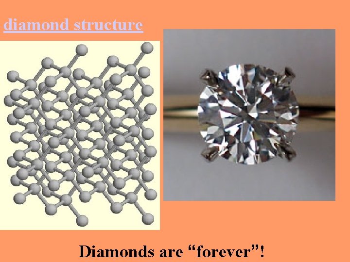 diamond structure Diamonds are “forever”! 