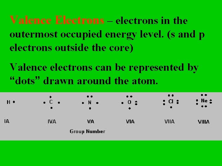 Valence Electrons – electrons in the outermost occupied energy level. (s and p electrons