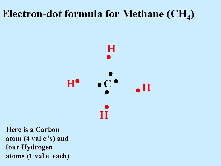 Electron-dot formula for Methane (CH 4) H H C H Here is a Carbon