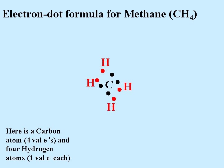 Electron-dot formula for Methane (CH 4) H H C H H Here is a