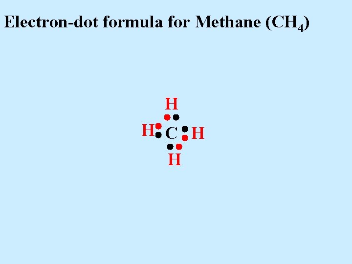 Electron-dot formula for Methane (CH 4) H H C H H 