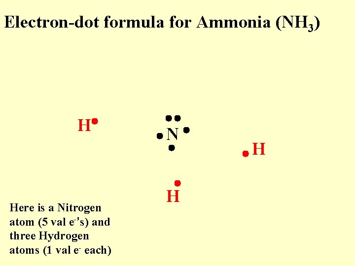 Electron-dot formula for Ammonia (NH 3) H Here is a Nitrogen atom (5 val