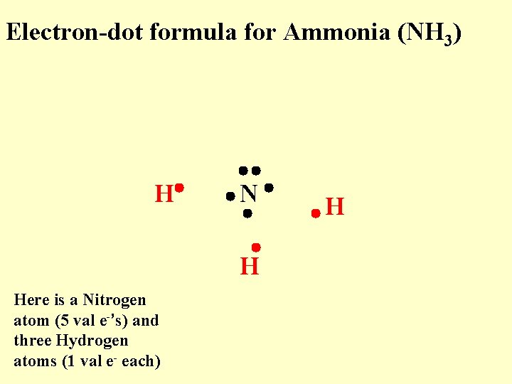 Electron-dot formula for Ammonia (NH 3) H N H Here is a Nitrogen atom