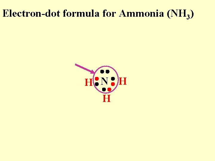 Electron-dot formula for Ammonia (NH 3) H N H H 