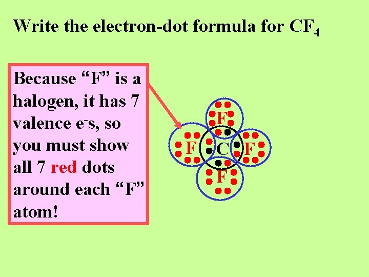 Write the electron-dot formula for CF 4 Because “F” is a halogen, it has