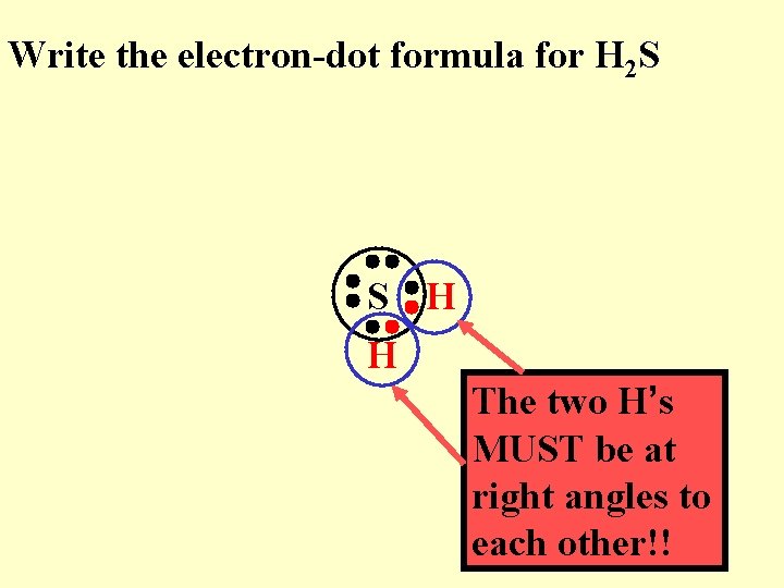 Write the electron-dot formula for H 2 S S H H The two H’s