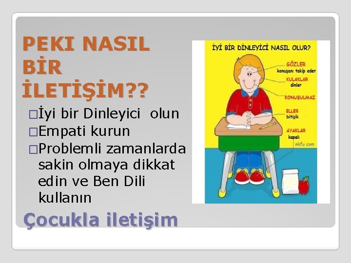 PEKI NASIL BİR İLETİŞİM? ? �İyi bir Dinleyici olun �Empati kurun �Problemli zamanlarda sakin