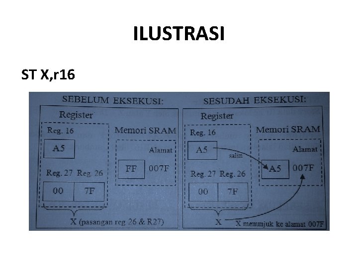 ILUSTRASI ST X, r 16 