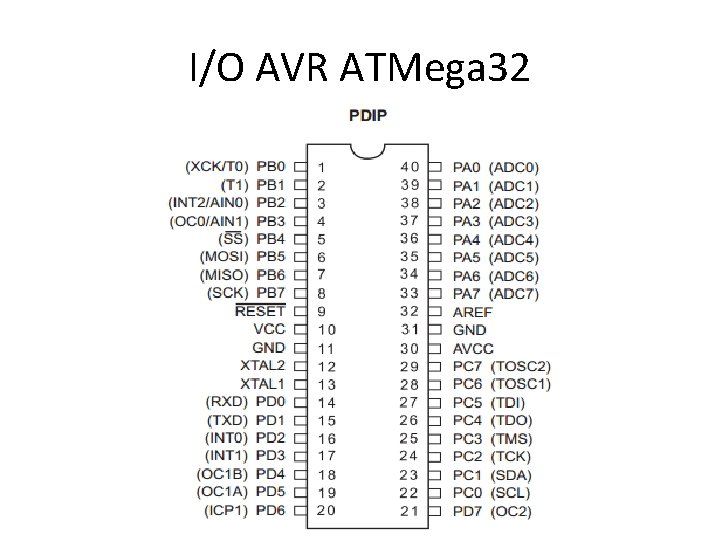 I/O AVR ATMega 32 