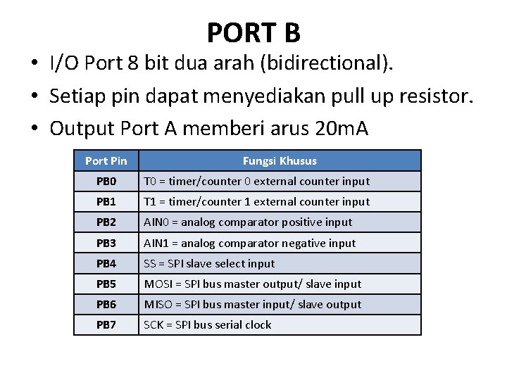 PORT B • I/O Port 8 bit dua arah (bidirectional). • Setiap pin dapat