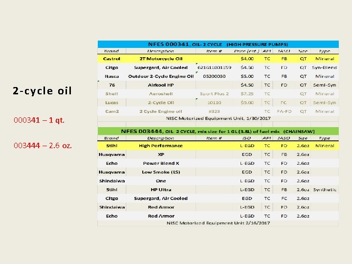 2 -cycle oil 000341 – 1 qt. 003444 – 2. 6 oz. 