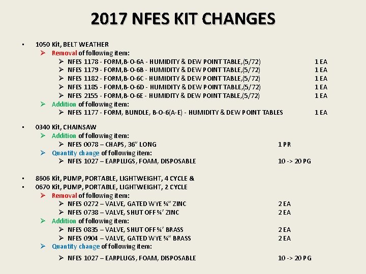 2017 NFES KIT CHANGES • • 1050 Kit, BELT WEATHER Ø Removal of following