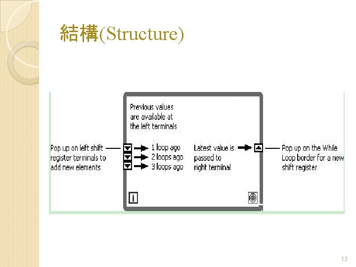結構(Structure) 13 