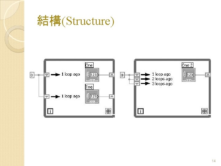 結構(Structure) 14 