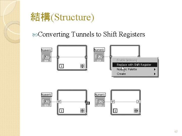 結構(Structure) Converting Tunnels to Shift Registers 17 