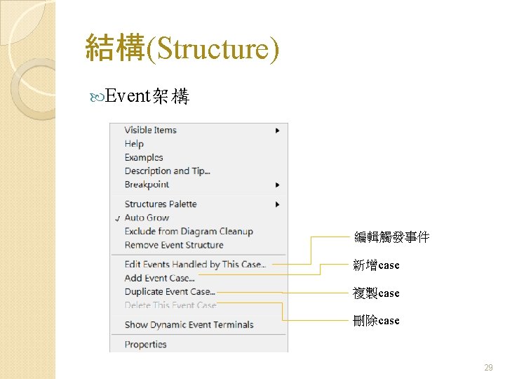 結構(Structure) Event架構 編輯觸發事件 新增case 複製case 刪除case 29 