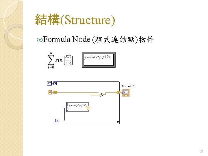 結構(Structure) Formula Node (程式連結點)物件 33 