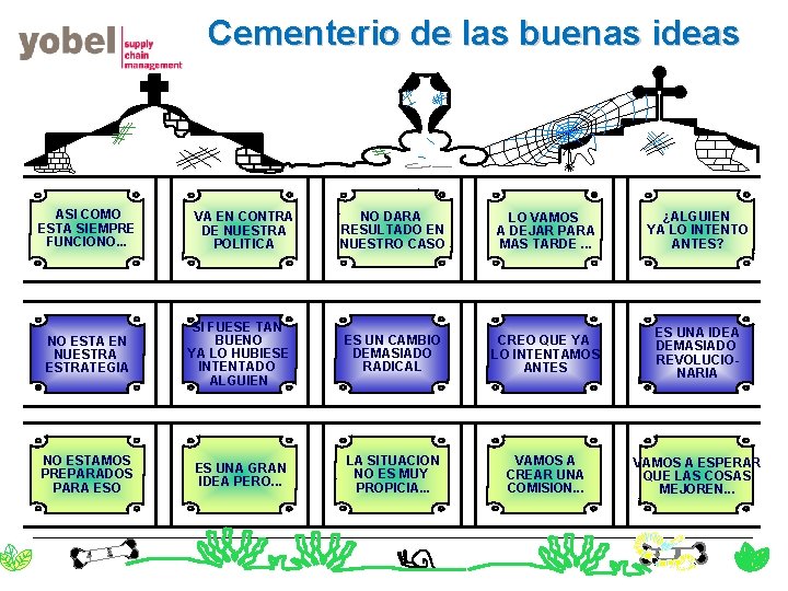 Cementerio de las buenas ideas ASI COMO ESTA SIEMPRE FUNCIONO. . . VA EN