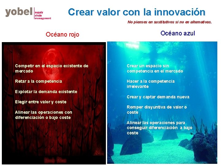 Crear valor con la innovación No pienses en sustitutivos si no en alternativas. Océano