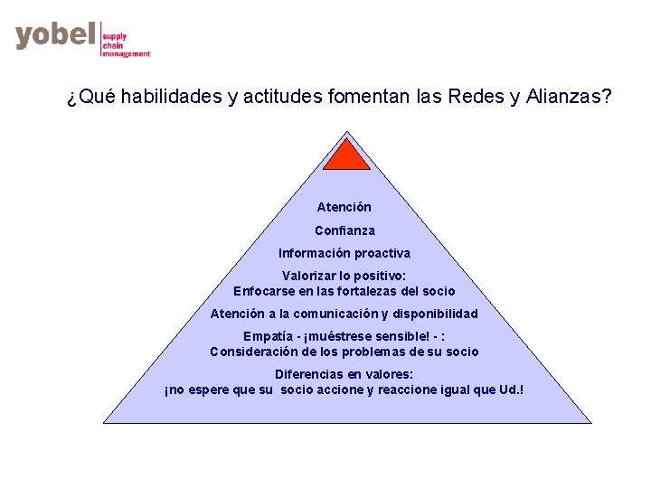 ¿Qué habilidades y actitudes fomentan las Redes y Alianzas? Atención Confianza Información proactiva Valorizar