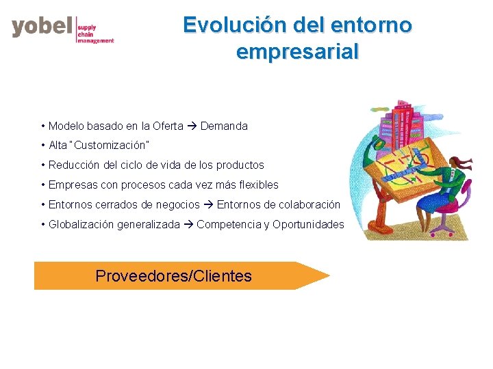 Evolución del entorno empresarial • Modelo basado en la Oferta Demanda • Alta “Customización”