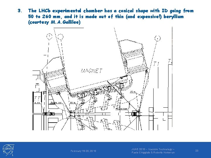 3. The LHCb experimental chamber has a conical shape with ID going from 50