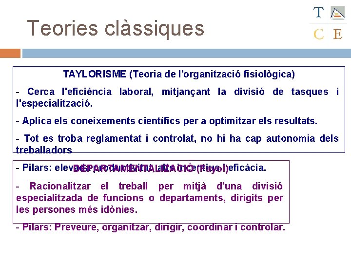 Teories clàssiques TAYLORISME (Teoria de l'organització fisiològica) - Cerca l'eficiència laboral, mitjançant la divisió