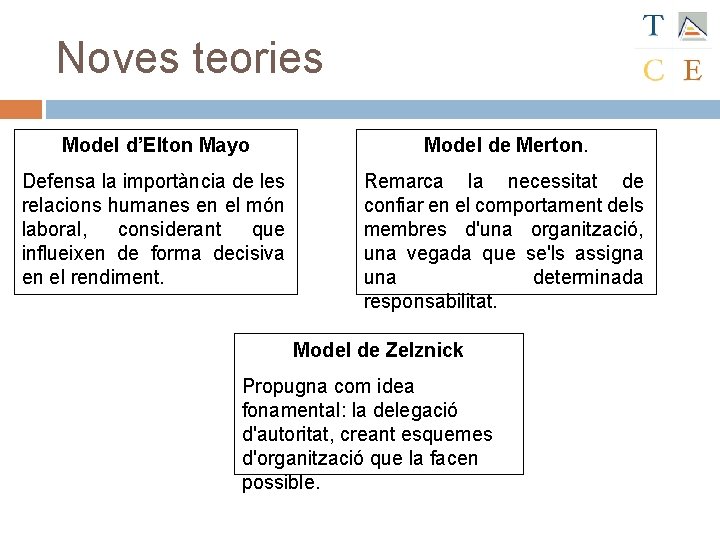 Noves teories Model d’Elton Mayo Model de Merton. Defensa la importància de les relacions