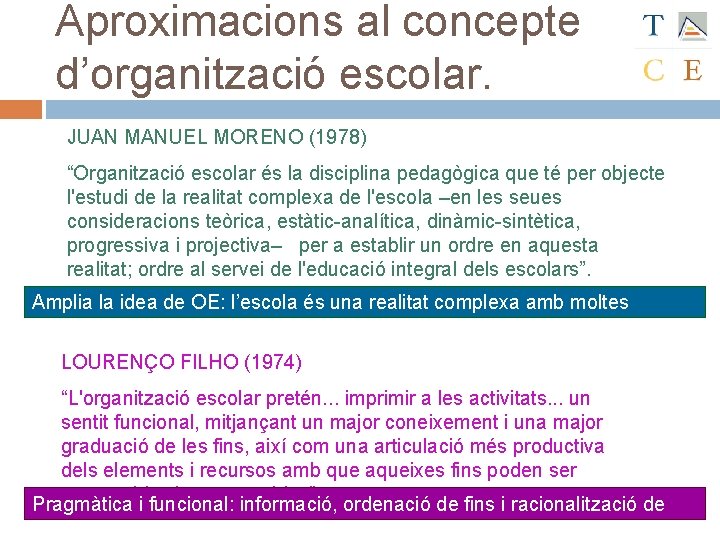 Aproximacions al concepte d’organització escolar. JUAN MANUEL MORENO (1978) “Organització escolar és la disciplina