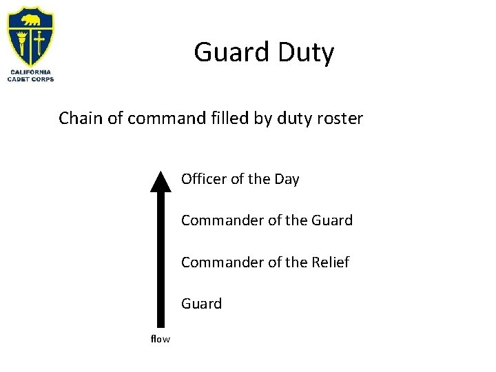 Guard Duty Chain of command filled by duty roster Officer of the Day Commander
