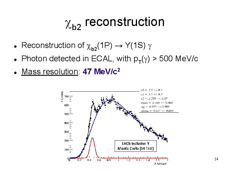 cb 2 reconstruction Reconstruction of cb 2(1 P) → Y(1 S) g Photon detected