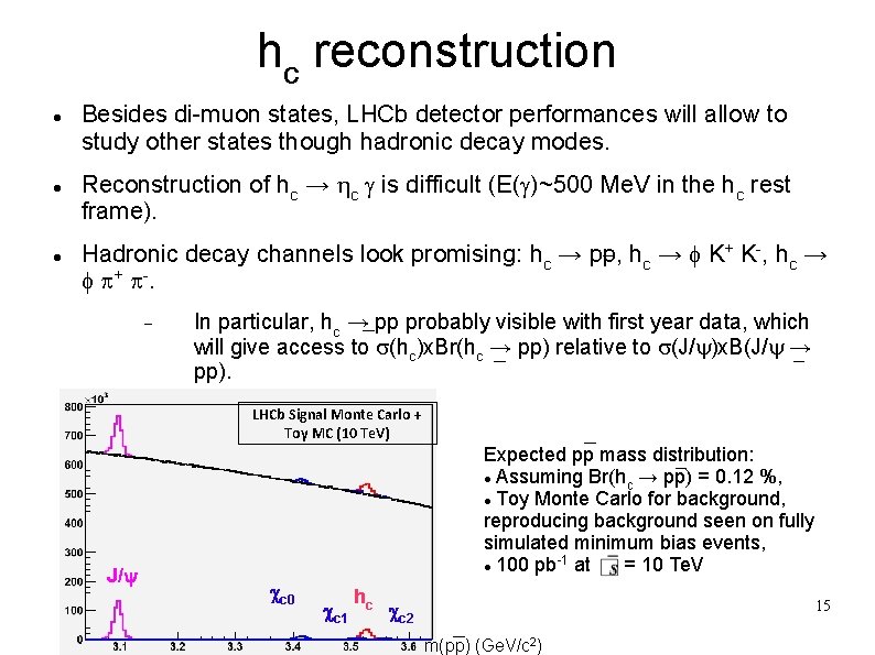 hc reconstruction Besides di-muon states, LHCb detector performances will allow to study other states