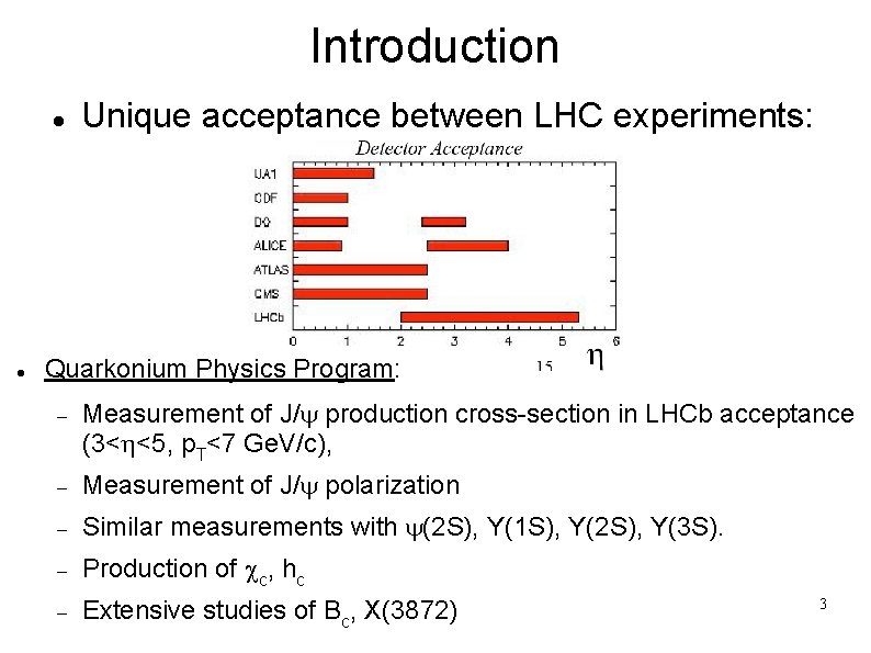 Introduction Unique acceptance between LHC experiments: Quarkonium Physics Program: Measurement of J/y production cross-section