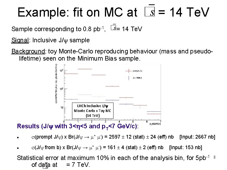 Example: fit on MC at = 14 Te. V Sample corresponding to 0. 8