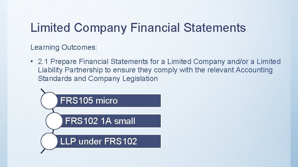 Limited Company Financial Statements Learning Outcomes: • 2. 1 Prepare Financial Statements for a