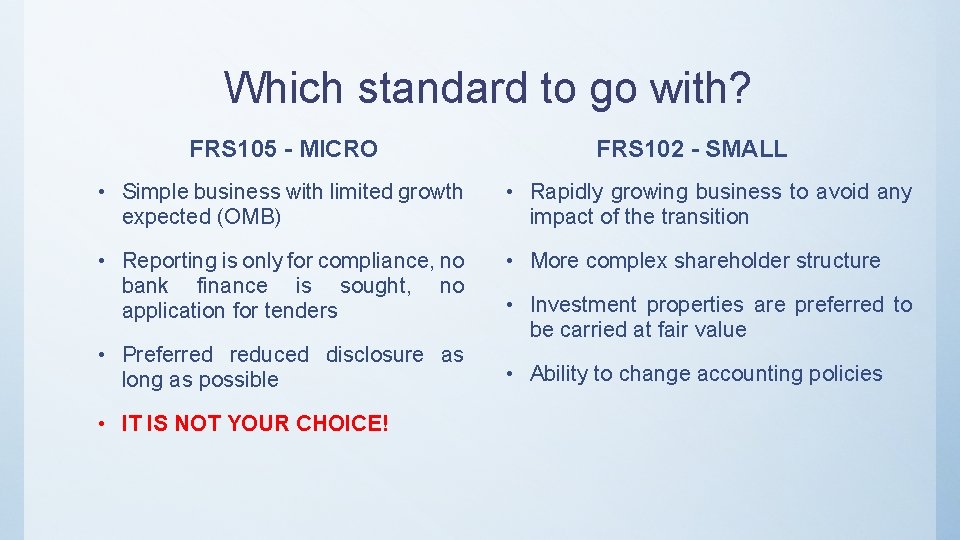 Which standard to go with? FRS 105 - MICRO FRS 102 - SMALL •