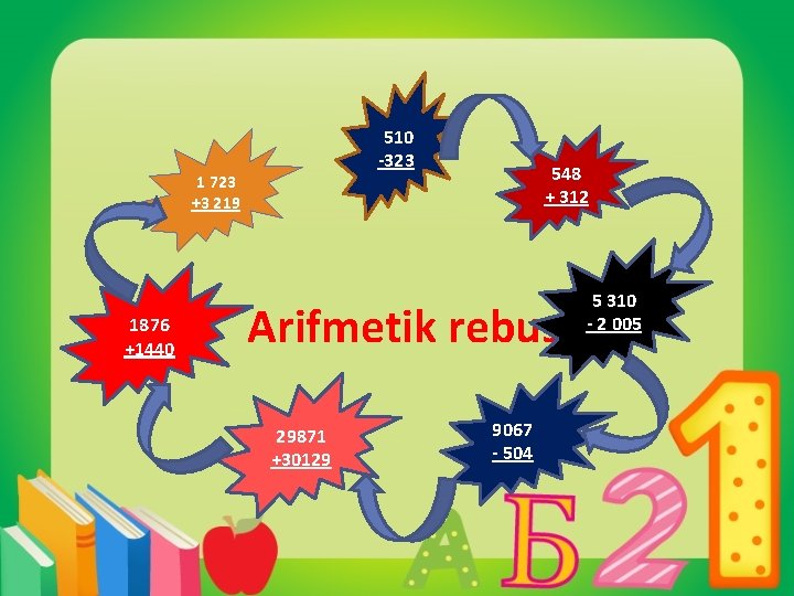  510 -323 1 723 +3 219 1876 +1440 548 + 312 Arifmetik rebus