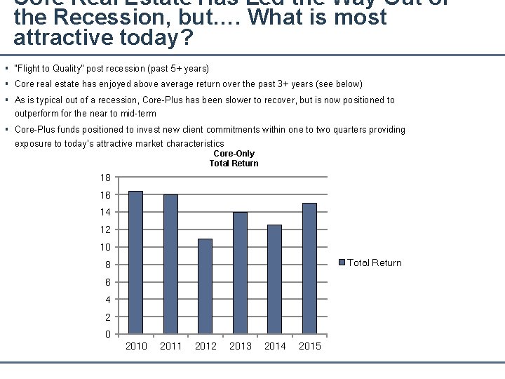 Core Real Estate Has Led the Way Out of the Recession, but…. What is