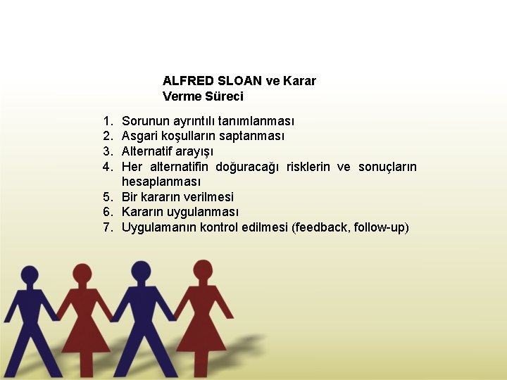 ALFRED SLOAN ve Karar Verme Süreci 1. 2. 3. 4. Sorunun ayrıntılı tanımlanması Asgari