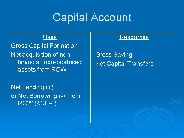 Capital Account Uses Gross Capital Formation Net acquisition of nonfinancial, non-produced assets from ROW