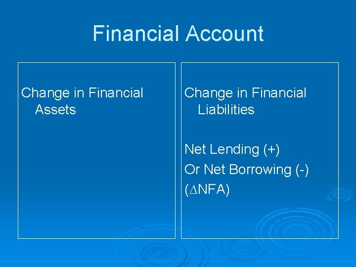 Financial Account Change in Financial Assets Change in Financial Liabilities Net Lending (+) Or