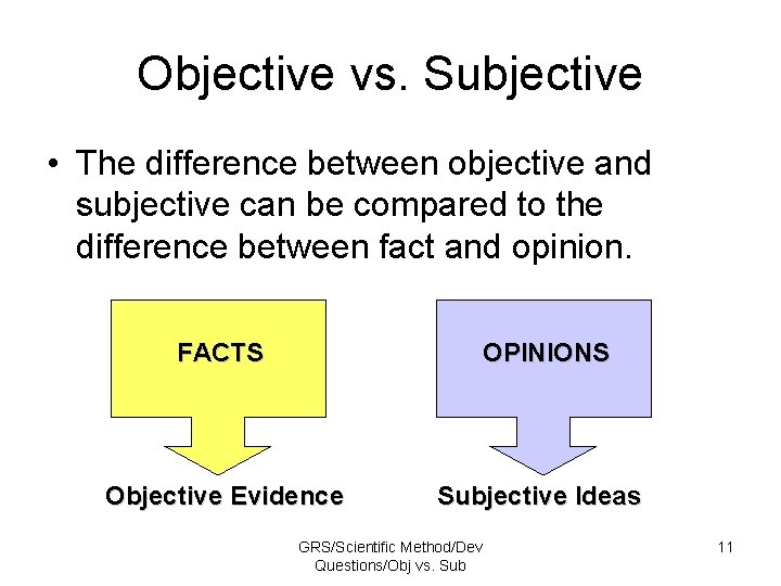 Objective vs. Subjective • The difference between objective and subjective can be compared to