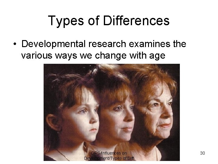 Types of Differences • Developmental research examines the various ways we change with age