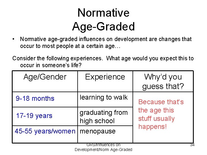 Normative Age-Graded • Normative age-graded influences on development are changes that occur to most