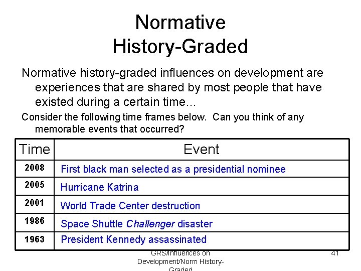 Normative History-Graded Normative history-graded influences on development are experiences that are shared by most