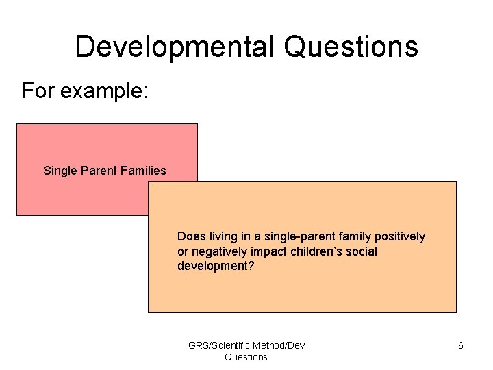 Developmental Questions For example: Single Parent Families Does living in a single-parent family positively