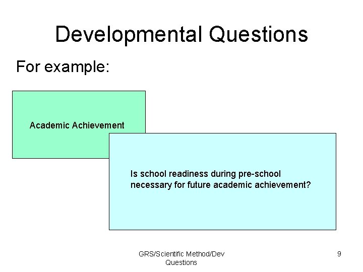 Developmental Questions For example: Academic Achievement Is school readiness during pre-school necessary for future