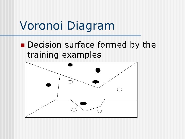 Voronoi Diagram n Decision surface formed by the training examples 